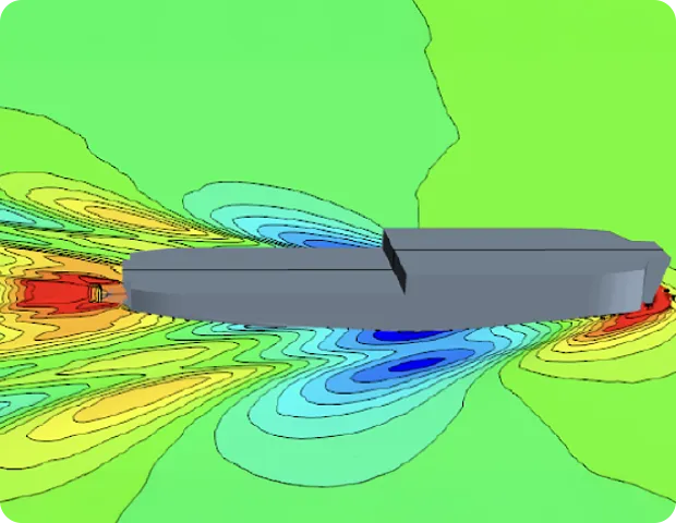 3Dモデルの空気力学シミュレーション結果