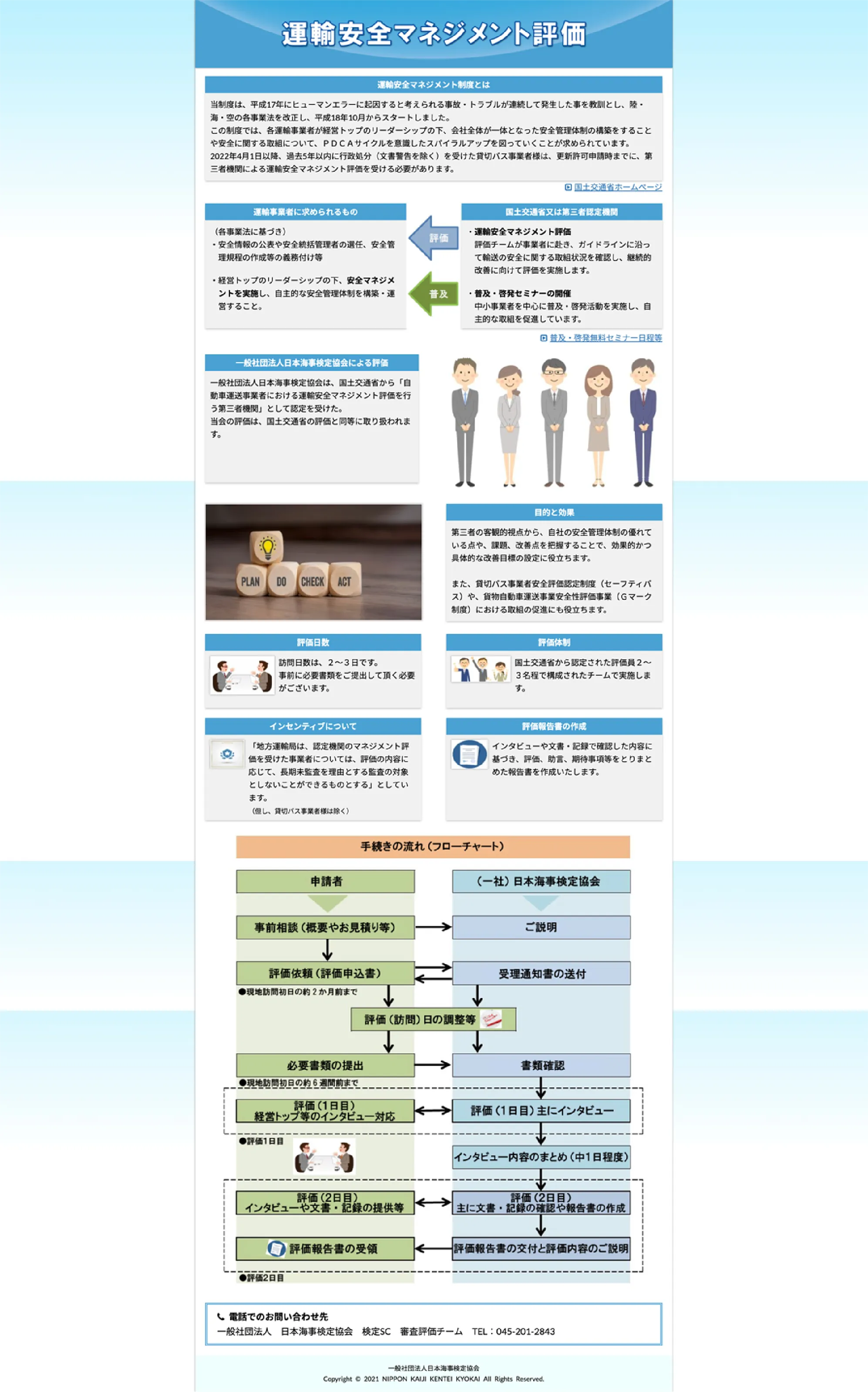運輸安全マネジメント評価の詳細