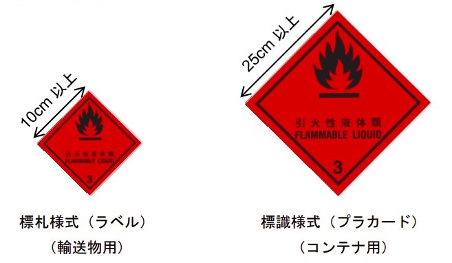 標札と標識の大きさの画像